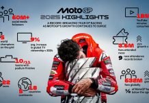 MotoGP™ | MotoGP™ com crescimento recorde em 2025